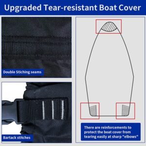 Marine Grade Waterproof Universal Canvas Boat Cover for Center Console Guard Brand Optional Elastic Bands Fits 18'-20' Boats