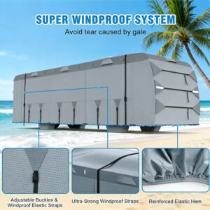 Multi Layer Thickened RV Cover Heavy Duty Weatherproof Anti UV Wind Resistant Full Protection Cover