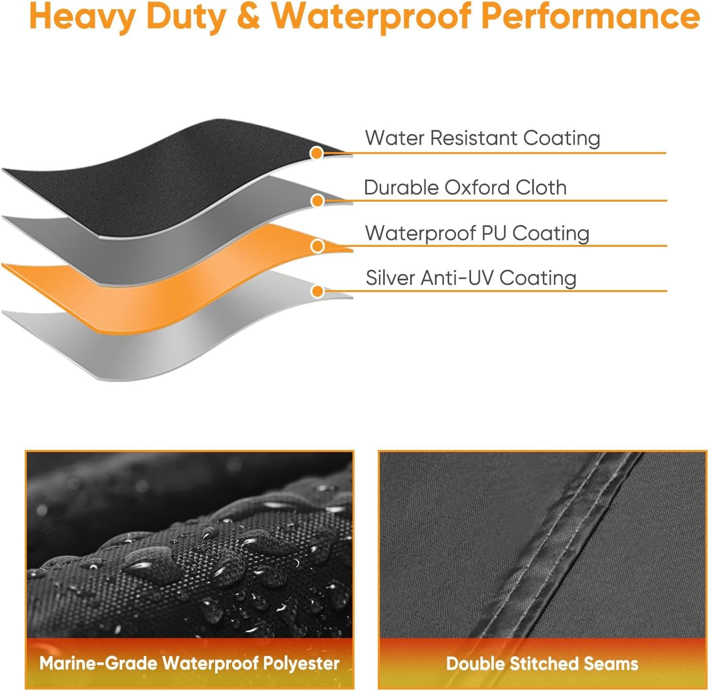 Guard Trailerable Boat Cover Waterproof UV Protection Heavy Duty Marine Grade OXFORD Customizable Color Logo Retrofit/Upgrade - Image 2