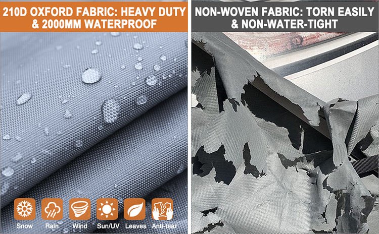420D Silver Waterproof Motorhome Cover β Heavy-Duty RV Protection - Image 2