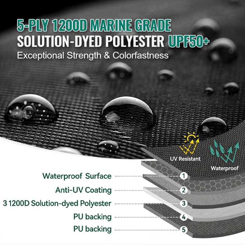 Factory Custom Heavy Duty 600D Waterproof Boat Cover UV Resistant Trailerable Marine Cover - Image 3