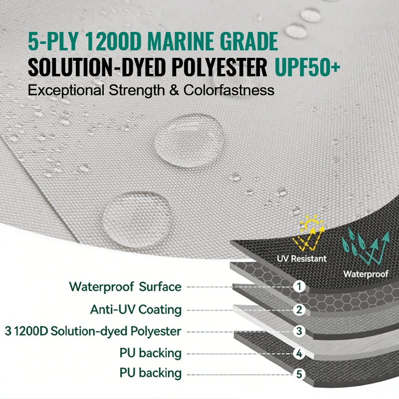 Marine Grade Polyester Canvas Waterproof Boat Cover Universal Fit for Fishing Boat - Image 3