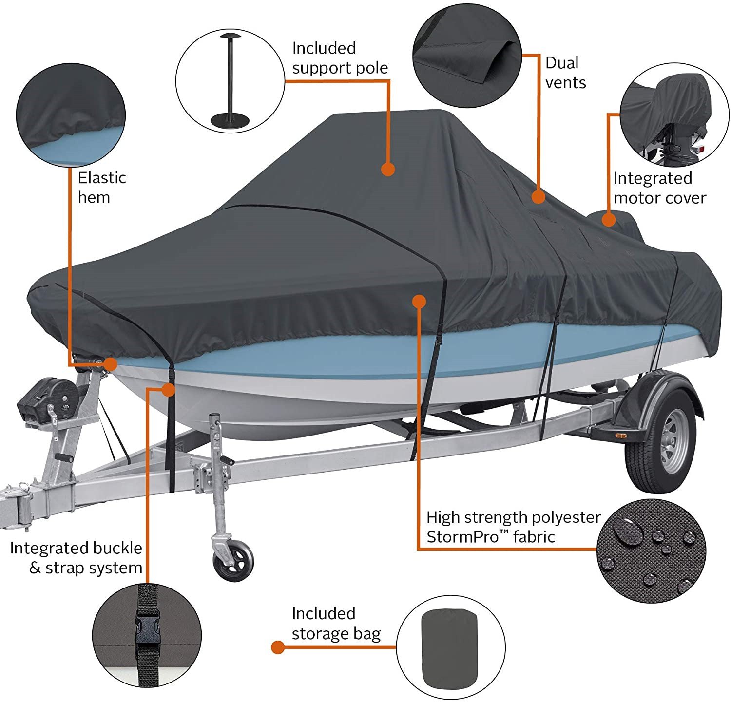 Hot Sale T-Top Boat Cover Breathable Waterproof V-Hull and Tri-Hull Runabouts Outboards Boat Cover - Image 3