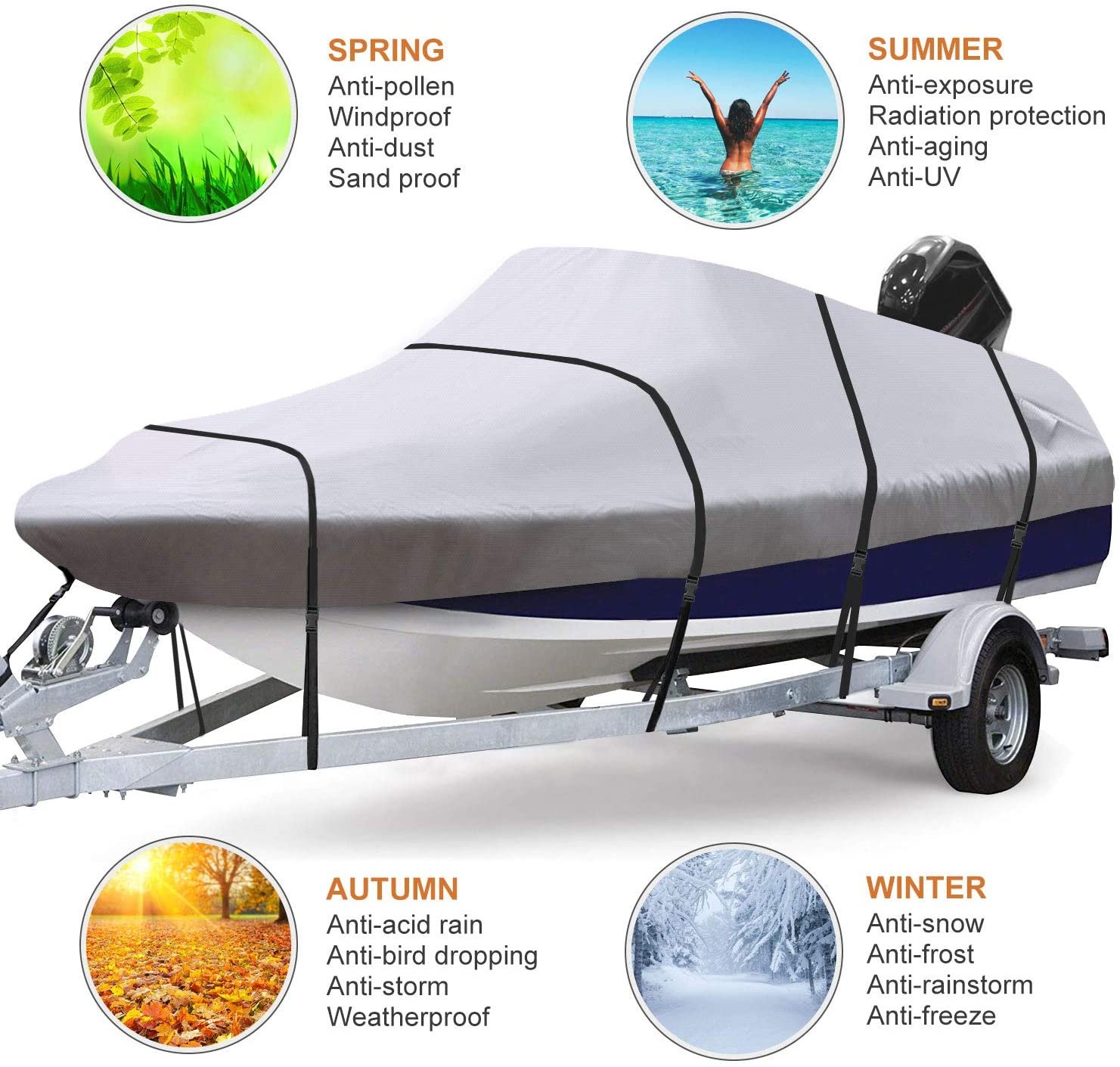 Marine Grade Trailerable PVC Cover Fits V-Hull Tri-Hull 23 Foot Cover Waterproof Lightweight Boat Cover - Image 3