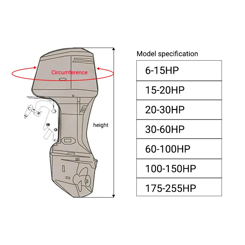 Heavy Duty Durable Outboard Boat Canvas Cover Trailerable Marine Motor Engine Cover - Image 4