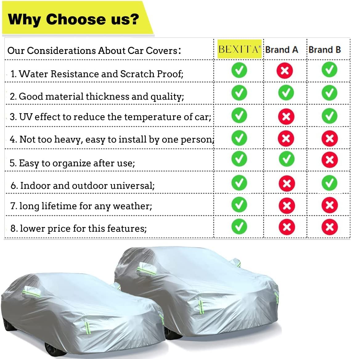 Sports-Style Heavy Duty Waterproof All-Water Car Cover Outdoor Sun Rain Snow Dust Protection for Automobiles - Image 5