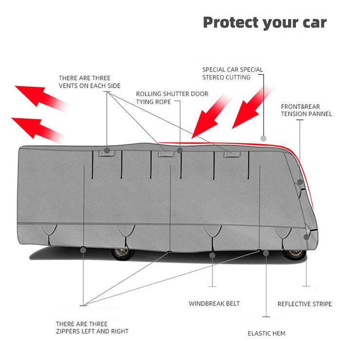 Top Waterproof UV Resistant Hail Protection Sports Design Polyester Caravan Long Travel Trailer Van Class B RV Cover - Image 5