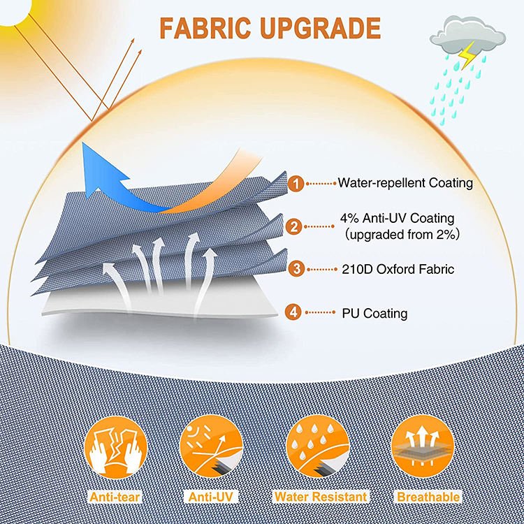 420D Silver Waterproof Motorhome Cover β Heavy-Duty RV Protection - Image 6