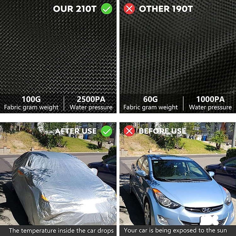 Disposable Outdoor Hail protection Car Cover Electric Heated Car Protective Cover - Image 4